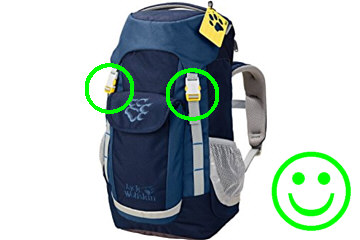 Kinderrucksack ab 6 Jahre